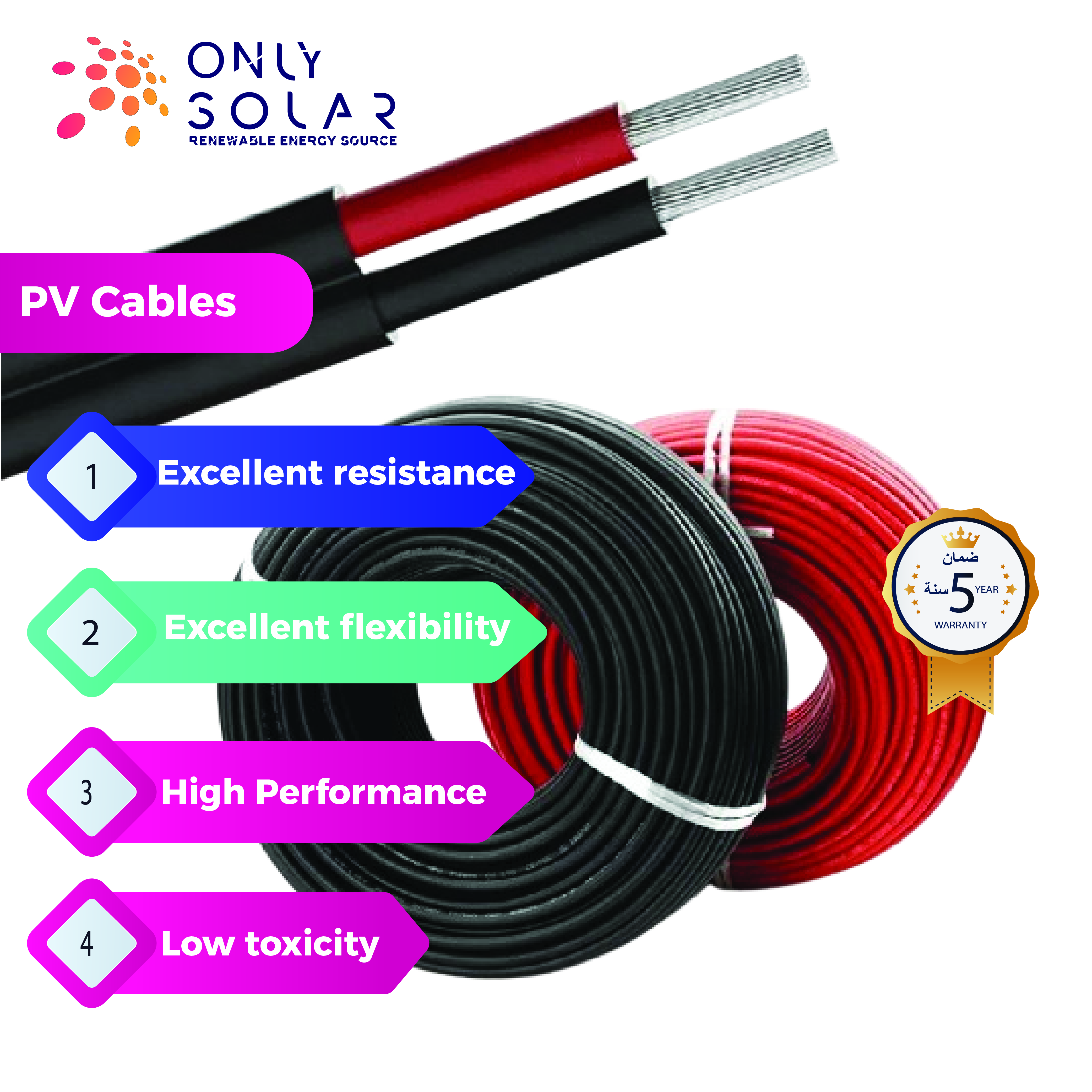 Solar PV Cables  / http://www.onlysolar1.com/products/images/0f9885d9-58fc-4bbc-98be-4f228d17c684.jpg