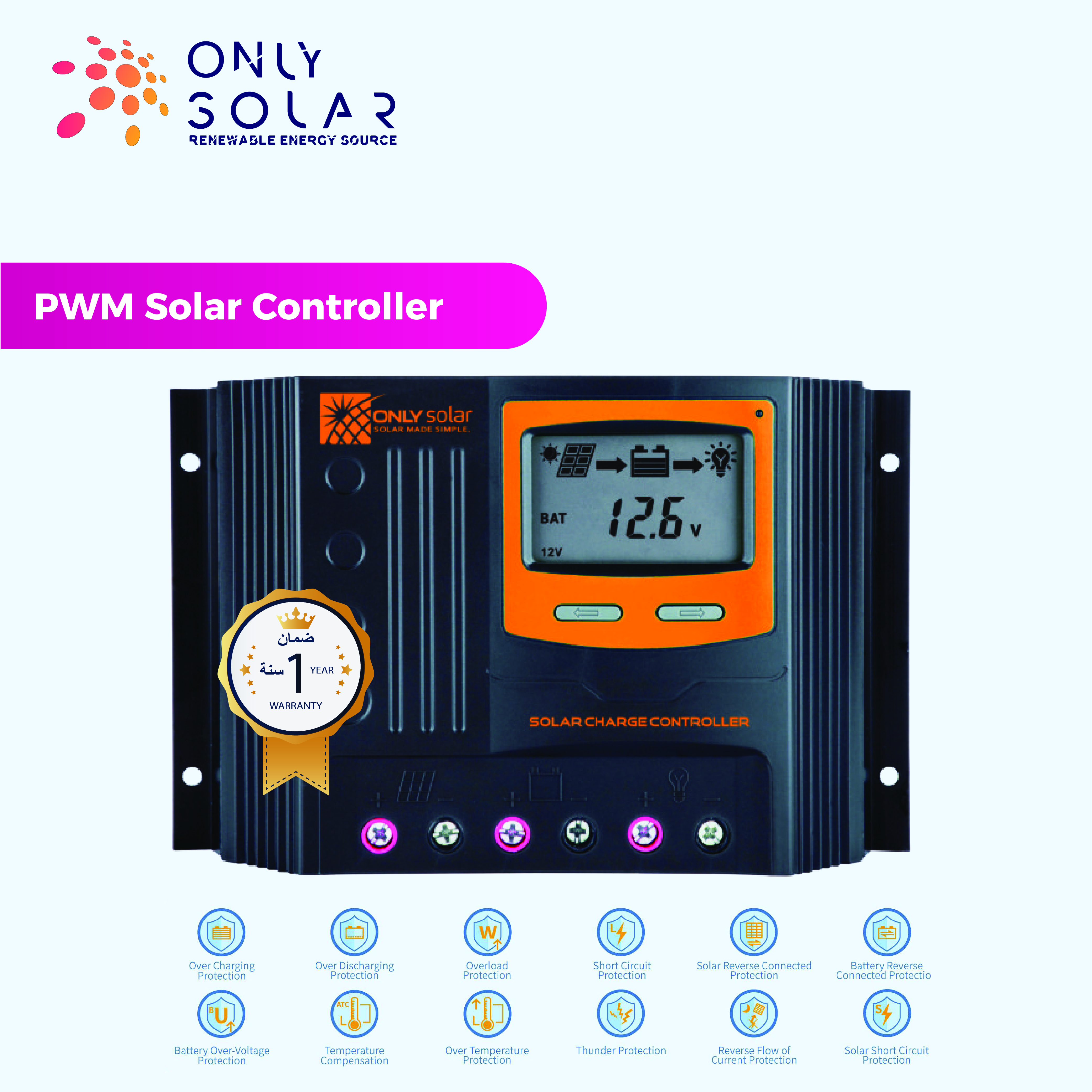 Controller SD-2450 PWM
